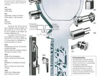 Fessler Thomas GmbH - Klicken Sie, um das Bild 26 in einer Lightbox vergrössert darzustellen