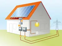 Stadelmann Energie & Haustechnik AG