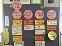 Doula Fachschule Schweiz