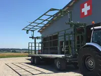 R. Sahli Agrar - Service AG