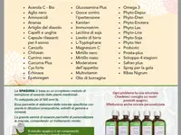 Farmacia San Salvatore SA