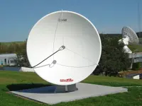 WaveLab Engineering AG