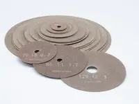 Etter Abrasives AG / SA