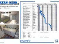Kern + Kern AG