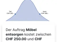 Aabachtransporte GmbH - Klicken Sie, um das Bild 3 in einer Lightbox vergrössert darzustellen