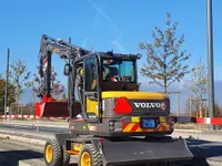 CDL Swiss Rent SA