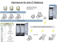 Proton Automation GmbH - Klicken Sie, um das Bild 10 in einer Lightbox vergrössert darzustellen