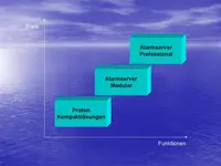 Proton Automation GmbH - Klicken Sie, um das Bild 6 in einer Lightbox vergrössert darzustellen