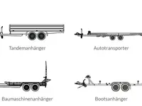 Iron Trade & Consulting AG
