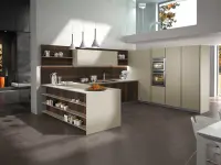 Novastyle SA