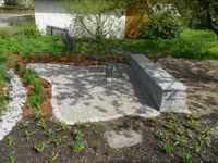 Müller Gartenbau AG