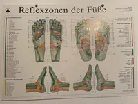 Medizinische Massagepraxis Enz Martina