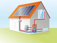 Stadelmann Energie & Haustechnik AG