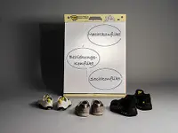 Burkhard Coaching GmbH