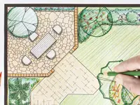 Bont Gartenbau und Gartenpflege AG