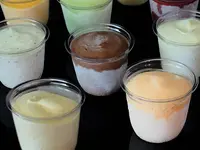 Bäckerei-Confiserie Richner AG