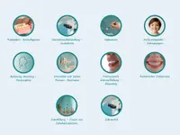 Dr. med. dent. Ursula Rohrer Sonderegger