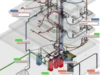 W+L Partner AG - Klicken Sie, um das Bild 4 in einer Lightbox vergrössert darzustellen