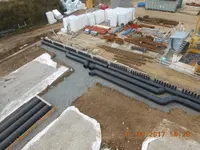 Canplast SA