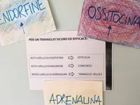 Studio Amnios c/o  International osteopatic centre suisse