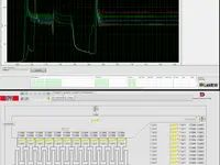 SDAutomation SA