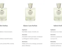 Boutique of Senses