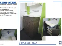 Kern + Kern AG