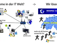 Wenpas Informatik - cliccare per ingrandire l’immagine 3 in una lightbox