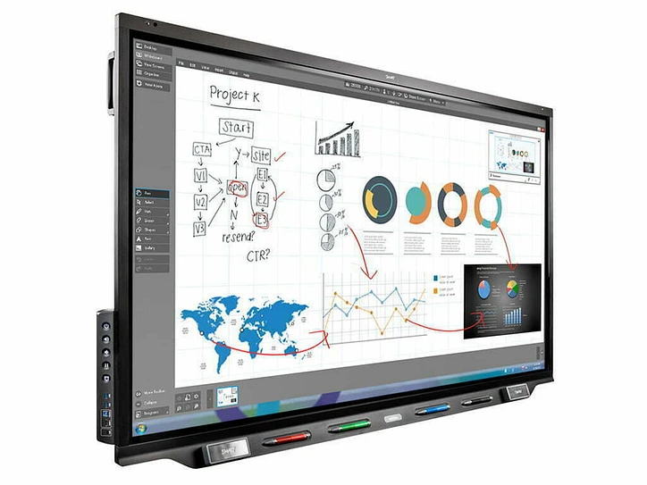 SMART Board Serie 7000 Pro, MeetingPro