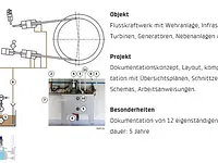 TID Technische Dokumentation GmbH - cliccare per ingrandire l’immagine 1 in una lightbox