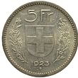Münzen Schweiz