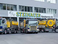 Steinauer-Fretz Kanalservice AG – click to enlarge the image 2 in a lightbox