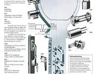 Fessler Thomas GmbH – Cliquez pour agrandir l’image 26 dans une Lightbox