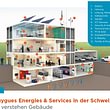Bouygues E&S InTec Schweiz AG