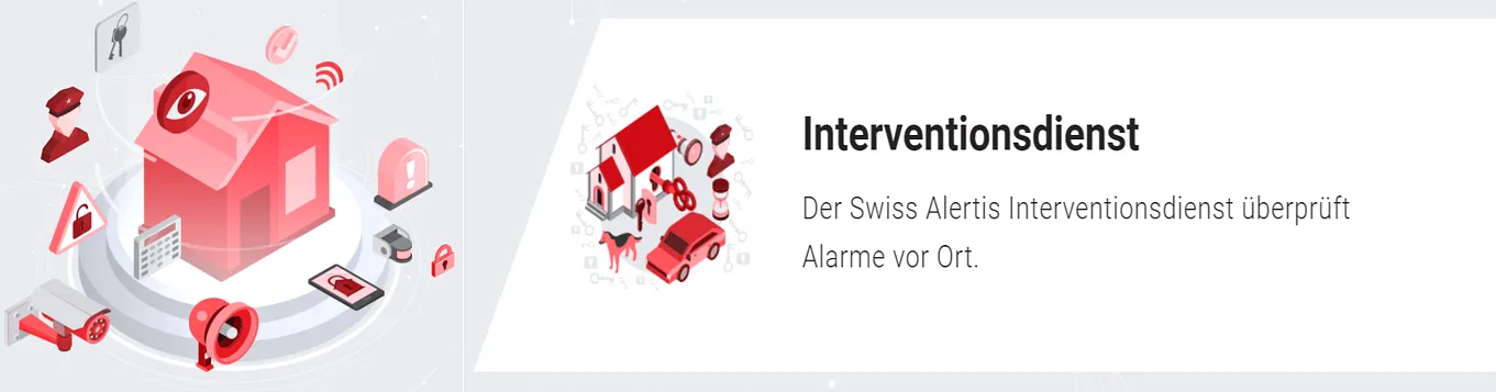 Swiss Alertis AG