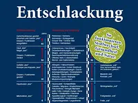 Jentschura (Schweiz) AG - Klicken Sie, um das Bild 5 in einer Lightbox vergrössert darzustellen