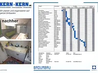 Kern + Kern AG - cliccare per ingrandire l’immagine 8 in una lightbox