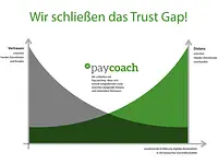 Paycoach AG – click to enlarge the image 1 in a lightbox