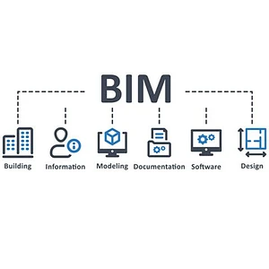 Consulenze e progettazione BIM, redazione EIR, BEP e standard BIM. Esperti BIM nei diversi livelli: BIM Specialist, BIM Coordinator e BIM Manager