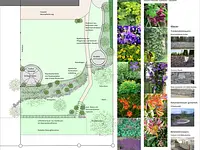 Jurt Gartenbau GmbH Landschaftsarchitektur - Klicken Sie, um das Bild 12 in einer Lightbox vergrössert darzustellen