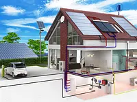 Energeek Group AG - Cleantech Energy Systems – click to enlarge the image 15 in a lightbox