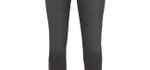 Biker's Point - JohnDoe Kevlar Betty High Dark Black Used