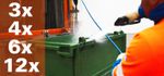 Container-Reinigung 2-RĂ€der (3-Jahres-ABO)