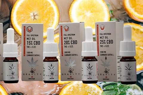CBD oils in MCT oil with THC < 0.2%; 10ml