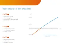 Ul Solar SA | Battaglioni & Gendotti impianti fotovoltaici – click to enlarge the image 2 in a lightbox