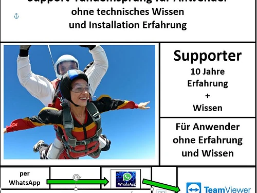 Drucker-Tankstelle Basel GmbH – Cliquez pour agrandir l’image 3 dans une Lightbox