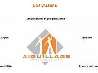 Aiguillage – click to enlarge the image 1 in a lightbox