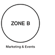ZONE B GmbH