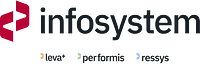 Infosystem AG logo