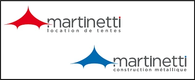 Martinetti Group SA